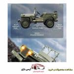 ماشین الکتریکی